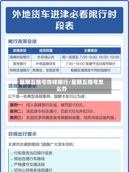 星期五限号咋样限行/星期五限号怎么办