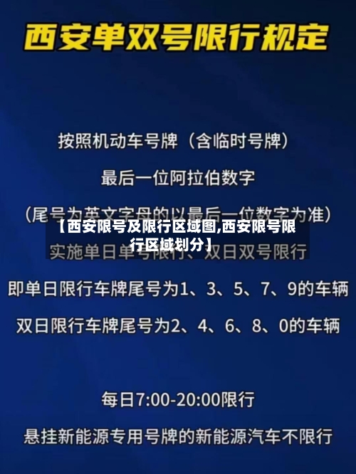 【西安限号及限行区域图,西安限号限行区域划分】-第3张图片