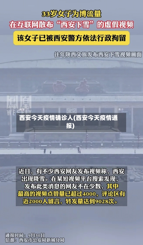 西安今天疫情确诊人(西安今天疫情通报)
