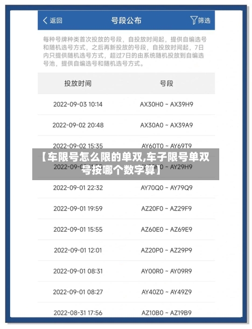 【车限号怎么限的单双,车子限号单双号按哪个数字算】