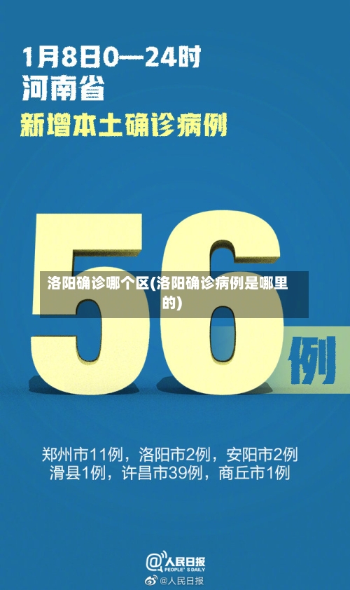 洛阳确诊哪个区(洛阳确诊病例是哪里的)