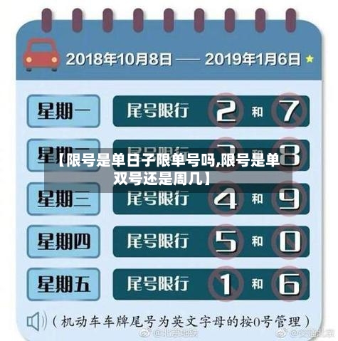 【限号是单日子限单号吗,限号是单双号还是周几】-第2张图片