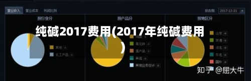 纯碱2017费用(2017年纯碱费用)-第3张图片