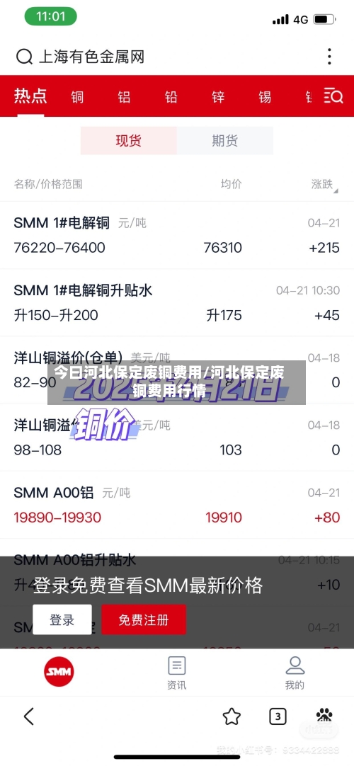 今曰河北保定废铜费用/河北保定废铜费用行情-第2张图片