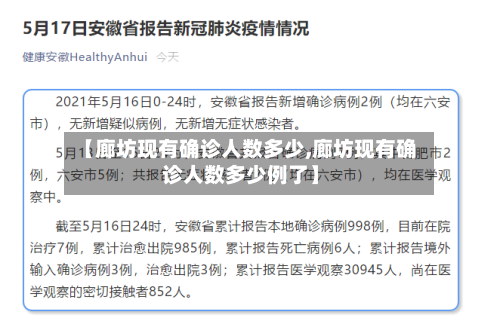 【廊坊现有确诊人数多少,廊坊现有确诊人数多少例了】-第3张图片