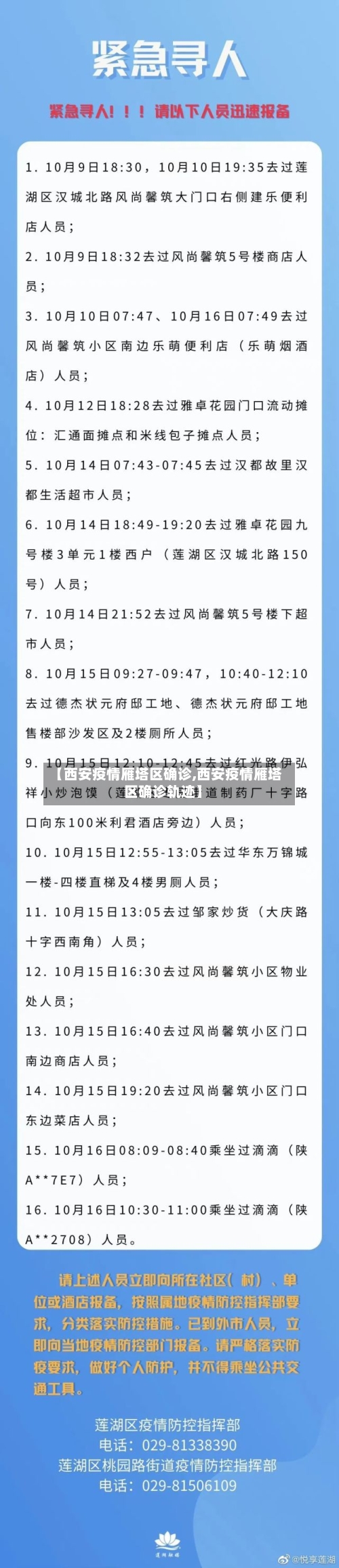 【西安疫情雁塔区确诊,西安疫情雁塔区确诊轨迹】-第2张图片