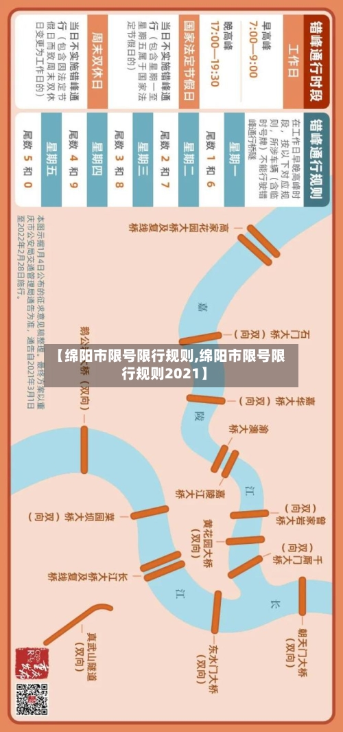 【绵阳市限号限行规则,绵阳市限号限行规则2021】