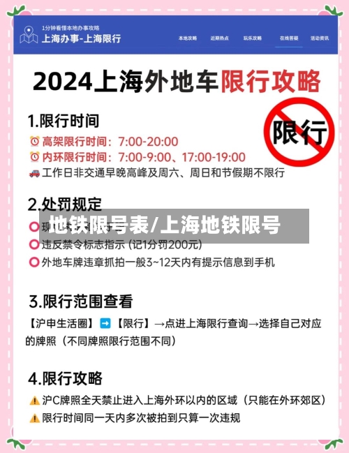 地铁限号表/上海地铁限号