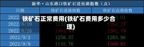 铁矿石正常费用(铁矿石费用多少合理)-第3张图片