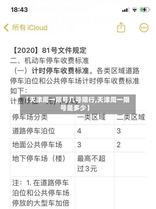 【天津周一限号几号限行,天津周一限号是多少】