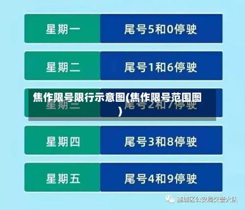 焦作限号限行示意图(焦作限号范围图)