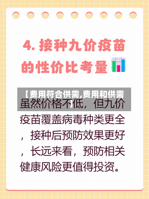 【费用符合供需,费用和供需】