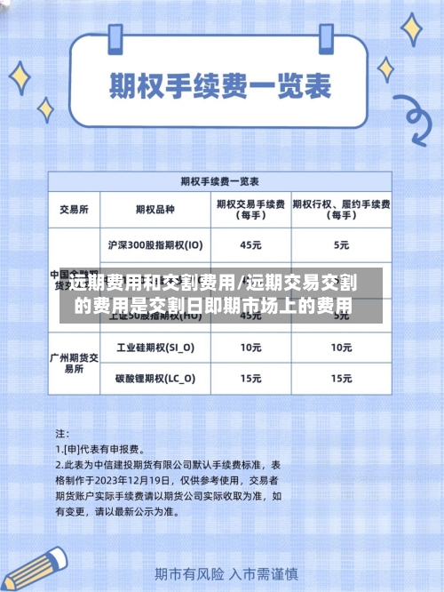 远期费用和交割费用/远期交易交割的费用是交割日即期市场上的费用