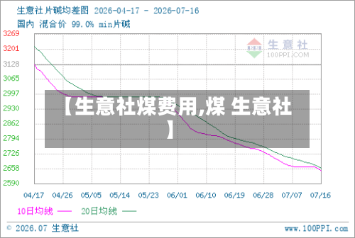 【生意社煤费用,煤 生意社】
