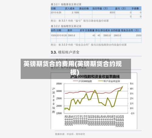 英镑期货合约费用(英镑期货合约规模)-第2张图片
