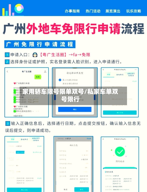 家用轿车限号限单双号/私家车单双号限行-第2张图片