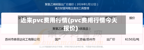 近来pvc费用行情(pvc费用行情今天报价)-第2张图片
