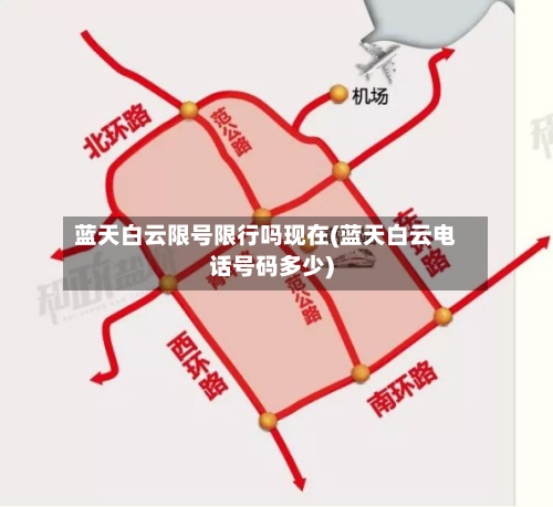 蓝天白云限号限行吗现在(蓝天白云电话号码多少)