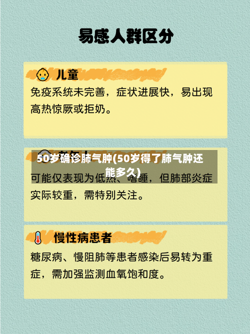 50岁确诊肺气肿(50岁得了肺气肿还能多久)-第3张图片