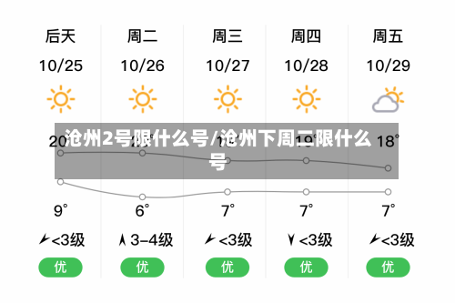 沧州2号限什么号/沧州下周二限什么号