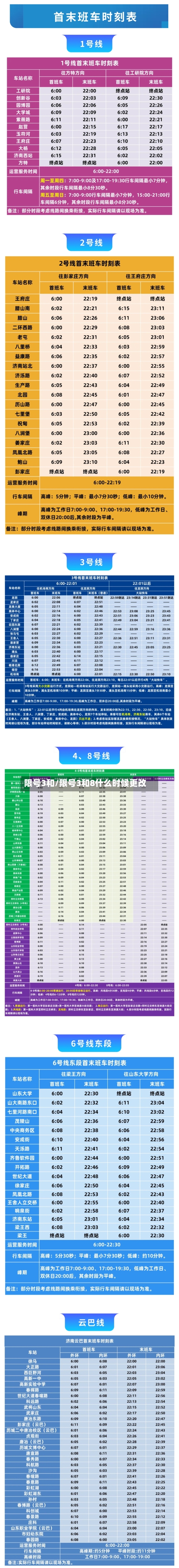 限号3和/限号3和8什么时候更改