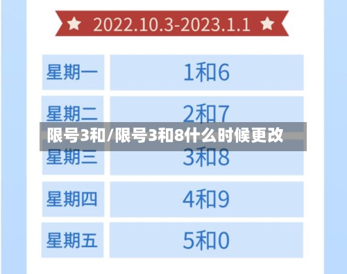 限号3和/限号3和8什么时候更改-第2张图片