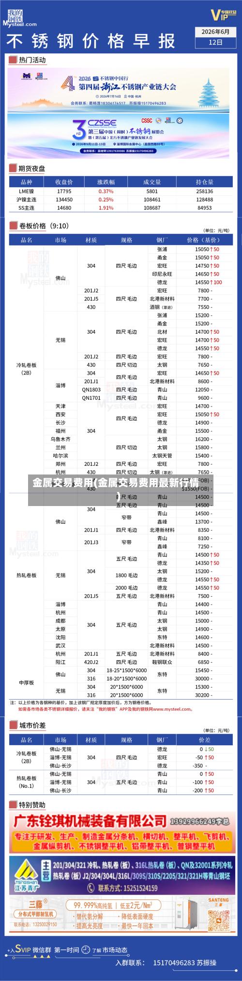 金属交易费用(金属交易费用最新行情)