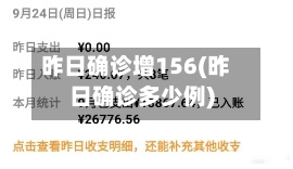 昨日确诊增156(昨日确诊多少例)