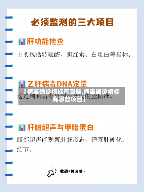 【病毒确诊指标有哪些,病毒确诊指标有哪些项目】-第3张图片