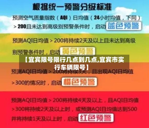 【宜宾限号限行几点到几点,宜宾市实行车辆限号】