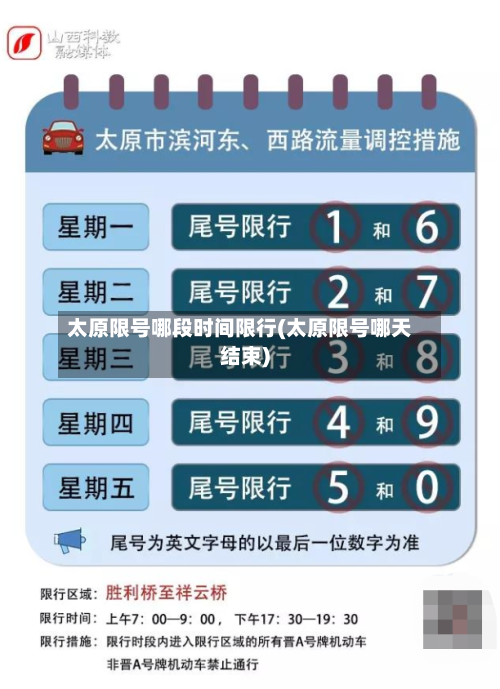 太原限号哪段时间限行(太原限号哪天结束)-第2张图片