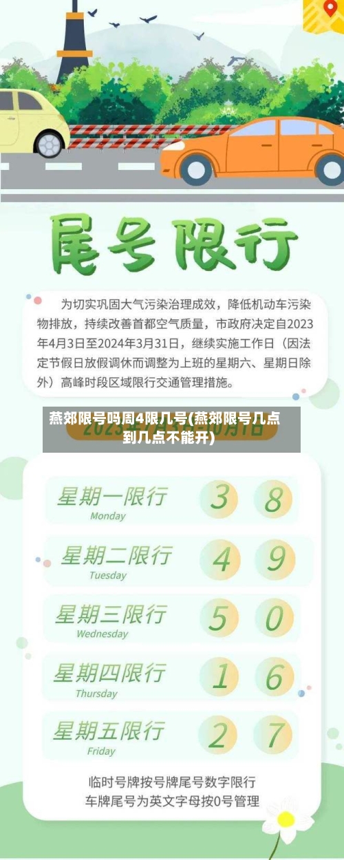 燕郊限号吗周4限几号(燕郊限号几点到几点不能开)