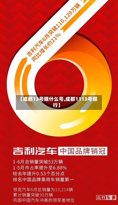 【成都13号限什么号,成都1113号限行】-第2张图片