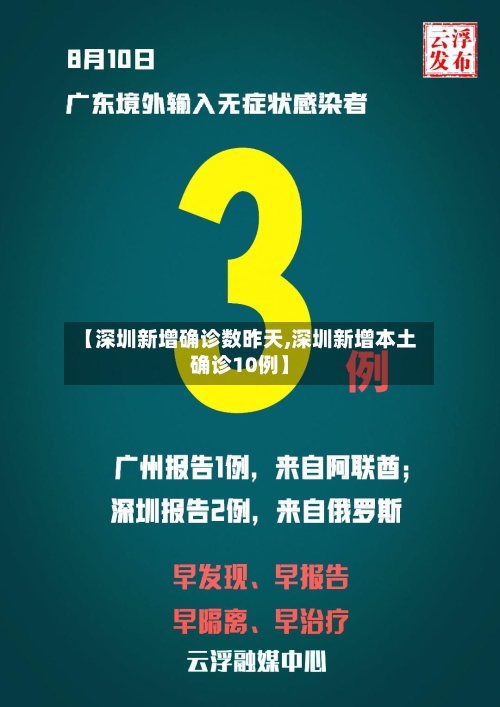 【深圳新增确诊数昨天,深圳新增本土确诊10例】