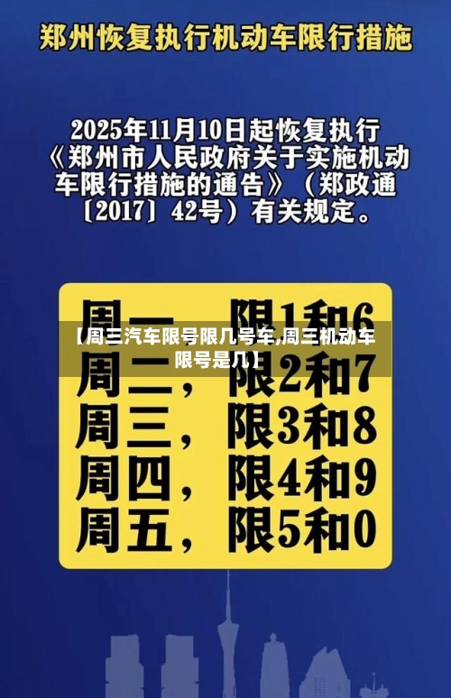 【周三汽车限号限几号车,周三机动车限号是几】