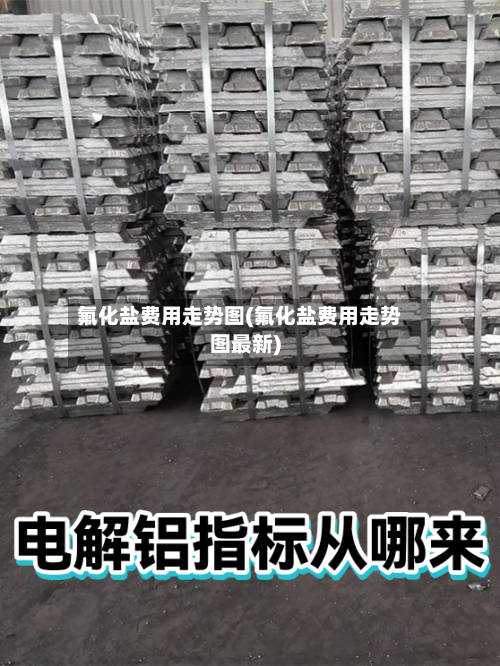 氟化盐费用走势图(氟化盐费用走势图最新)-第3张图片