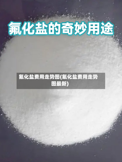 氟化盐费用走势图(氟化盐费用走势图最新)