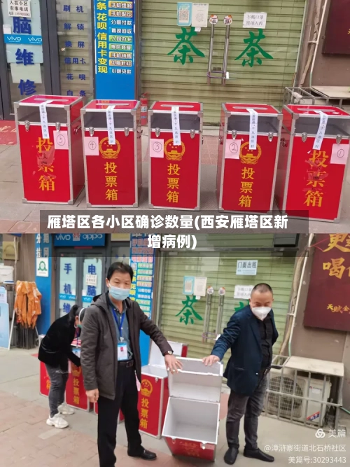 雁塔区各小区确诊数量(西安雁塔区新增病例)