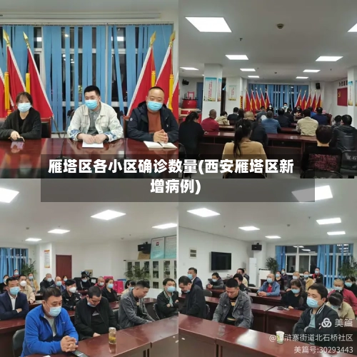 雁塔区各小区确诊数量(西安雁塔区新增病例)-第2张图片