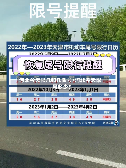 河北今天限几和几限号/河北今天限号多少?