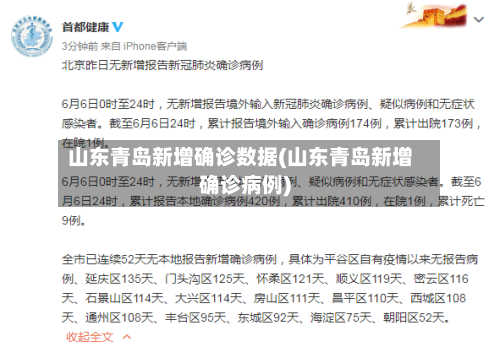 山东青岛新增确诊数据(山东青岛新增确诊病例)