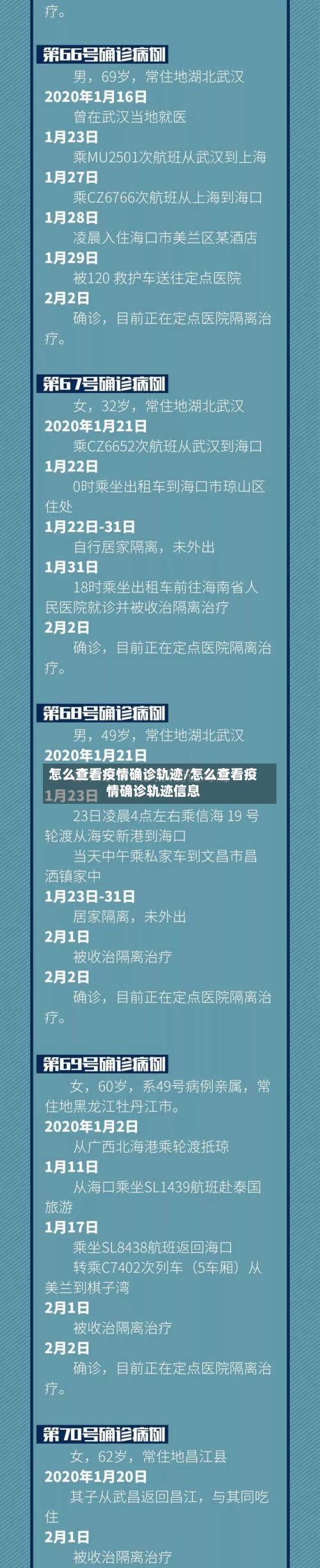 怎么查看疫情确诊轨迹/怎么查看疫情确诊轨迹信息-第3张图片