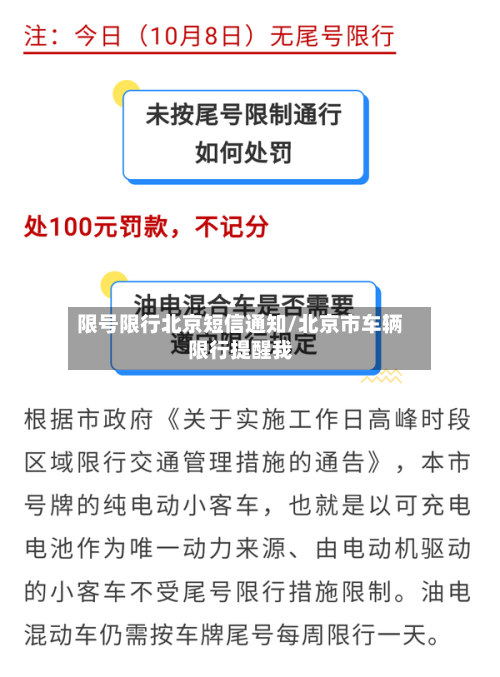 限号限行北京短信通知/北京市车辆限行提醒我-第2张图片