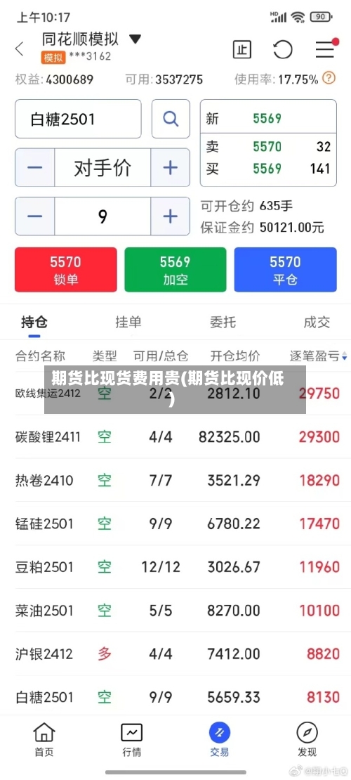 期货比现货费用贵(期货比现价低)-第2张图片