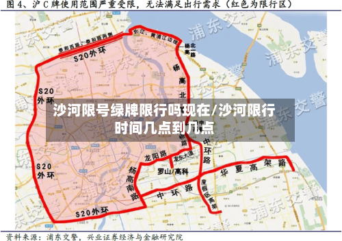 沙河限号绿牌限行吗现在/沙河限行时间几点到几点