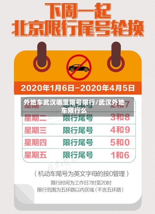 外地车武汉哪里限号限行/武汉外地车限行么-第2张图片