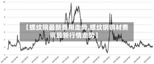 【螺纹钢最新费用走势,螺纹钢钢材费用最新行情走势】-第2张图片