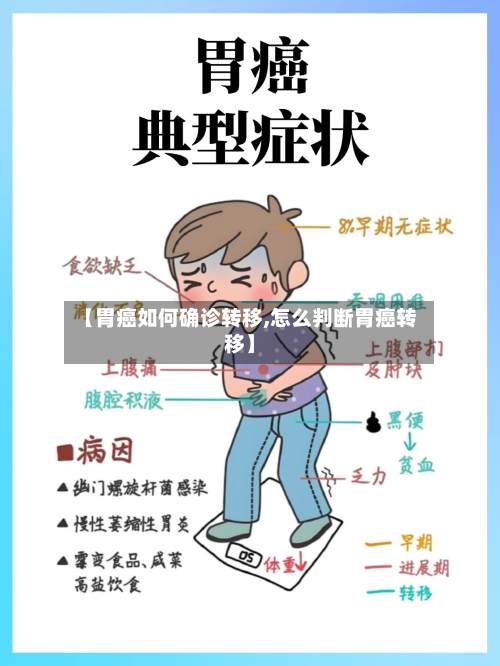 【胃癌如何确诊转移,怎么判断胃癌转移】
