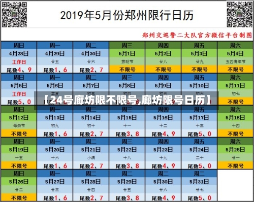【24号廊坊限不限号,廊坊限号日历】-第2张图片