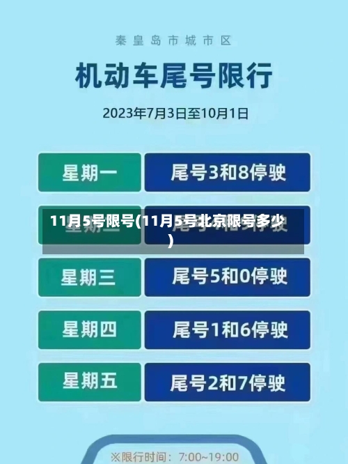 11月5号限号(11月5号北京限号多少)